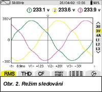 Obr. 3.