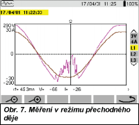 Obr. 8.