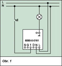 Obr. 1.