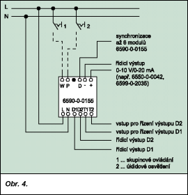 Obr. 4.