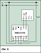 Obr. 6.