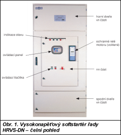 Obr. 1.