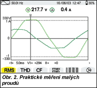 Obr. 2.