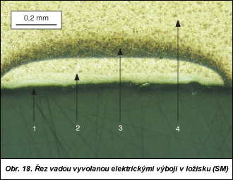 Obr. 18.