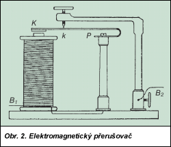 Obr. 2.