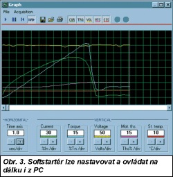 Obr. 3