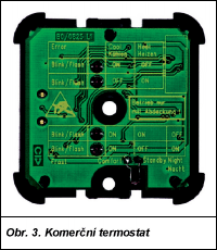 Obr. 2