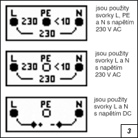 Obr. 3.