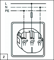 Obr. 2.