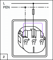 Obr. 3.