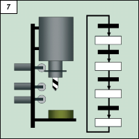 Obr. 7.