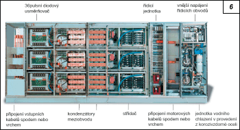 Obr. 6.