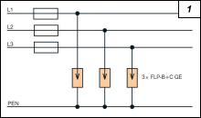 Obr. 1.