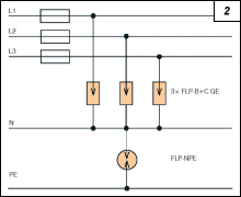 Obr. 2.