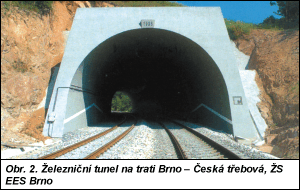 Obr. 2.