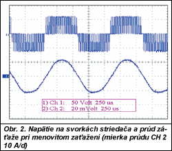 Obr. 2.