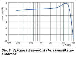 Obr. 8.