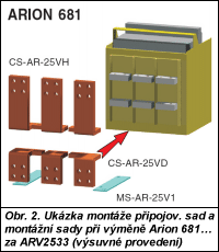 Obr. 2.