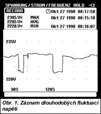 Obr. 1.