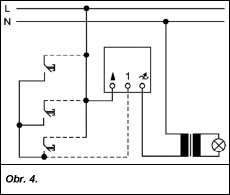 Obr. 4