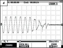 Obr. 4.