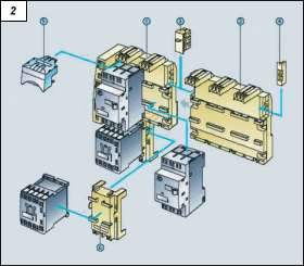 Obr. 2.