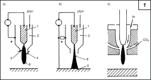 Obr. 1.