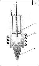 Obr. 2.