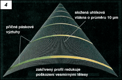 Obr. 5.