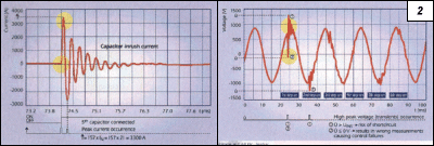 Obr. 2.