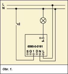 Obr. 1.