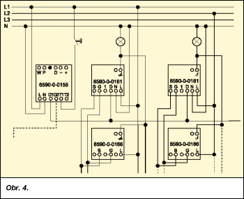 Obr. 4.