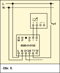 Obr. 5.