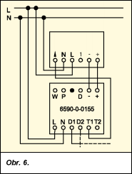 Obr. 6.