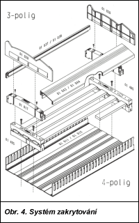 Obr. 4.