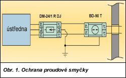 Obr. 1.