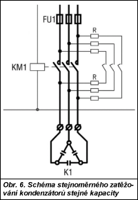 Obr. 6.