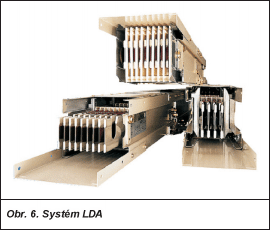 Obr. 6