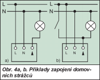 Obr. 4