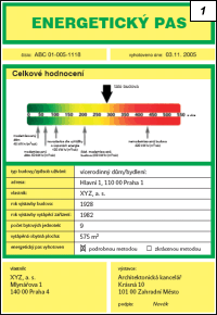 Obr. 1.