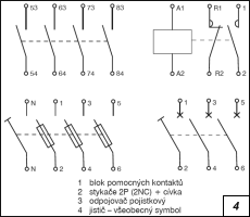 Obr. 4.