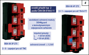 Obr. 4.