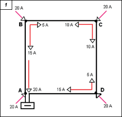 Obr. 1.