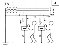 Obr. 4.