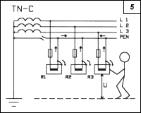 Obr. 5.