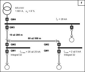 Obr. 1.