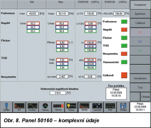 Obr. 8.