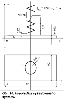 Obr. 10.