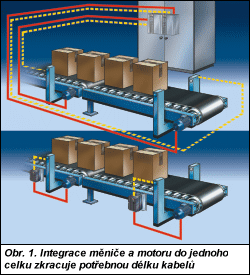 Obr. 1.