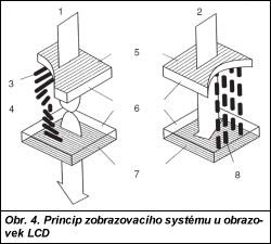 Obr. 4.